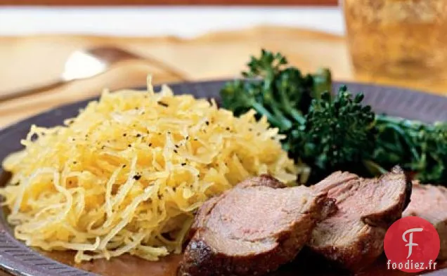 Filet De Porc à La Coréenne