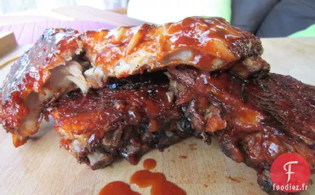 Recette de Sauce Barbecue Coca-cola