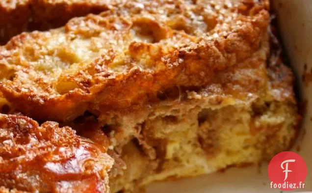 Cocotte à la Pancetta et à la Ricotta à la Cannelle