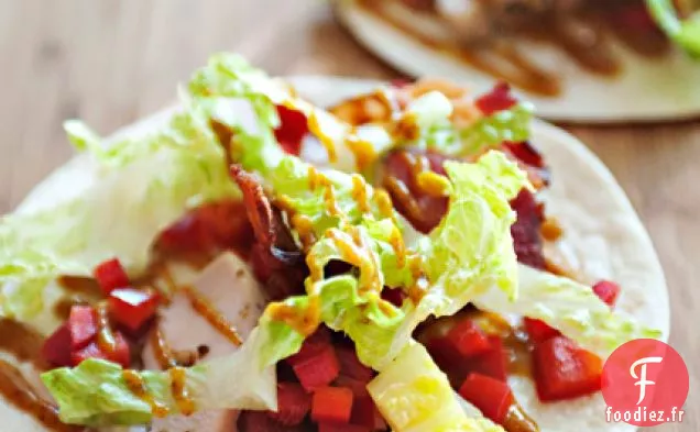 Wraps de Poulet à l'Ail et au Bacon