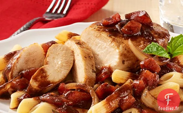 Poulet Aux Tomates Balsamiques