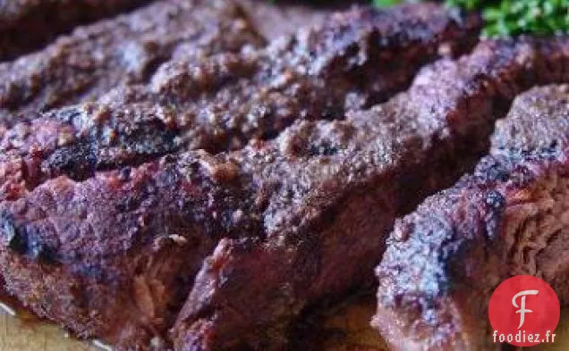 Faux Filets Au Beurre D'Anchois (Steak Au Beurre D'Anchois)