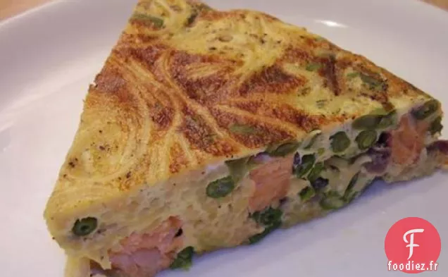 Trilogie du Saumon (Partie IIl): Frittata de Pâtes au Saumon Gravad