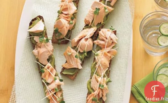 Sandwichs au Saumon à Face Ouverte avec Tartinade Avocat-Wasabi