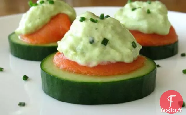 Tranches de Concombre Au Saumon Fumé et Crème d'Avocat