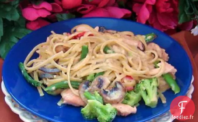 Linguine Sauce Crémeuse Au Saumon Fumé