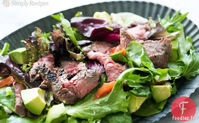 Salade de Steak