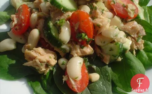 Salade de Thon, Haricots et Citron