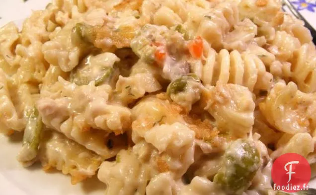 Quesadillas au Thon Chaud et au fromage Bevs à tomber par terre