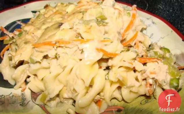 Salade de Thon Tentante