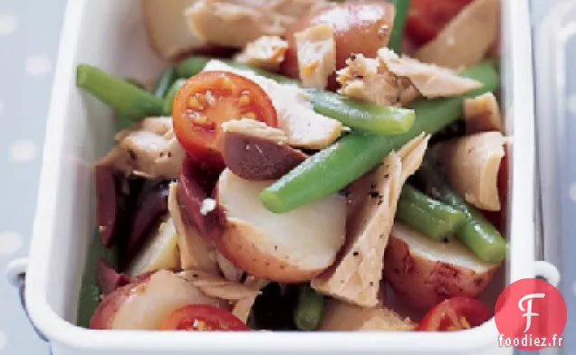 Salade Niçoise au Thon