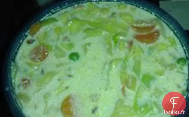 Soupe de Patch de Chou