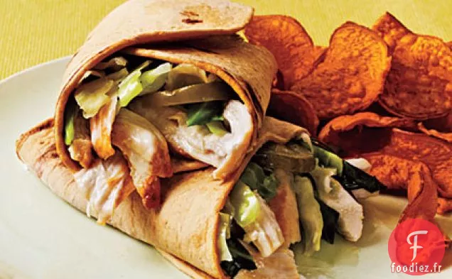 Wraps de Poulet Grillé