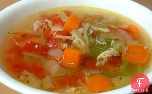 Soupe de Poulet au Chou et aux Tomates