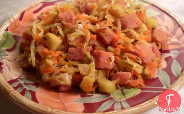 Poêle au Chou et au Jambon