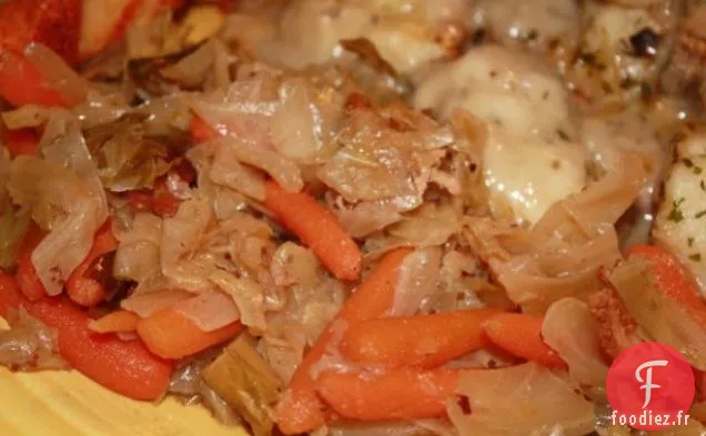 Rouleaux de Chou Fourrés au Poulet et au Riz