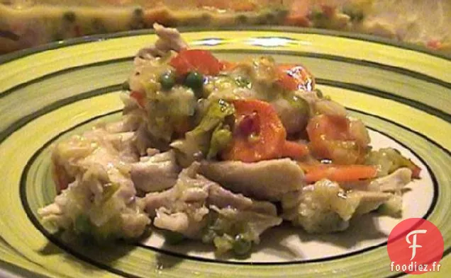 Mieux que le Poulet et les boulettes!