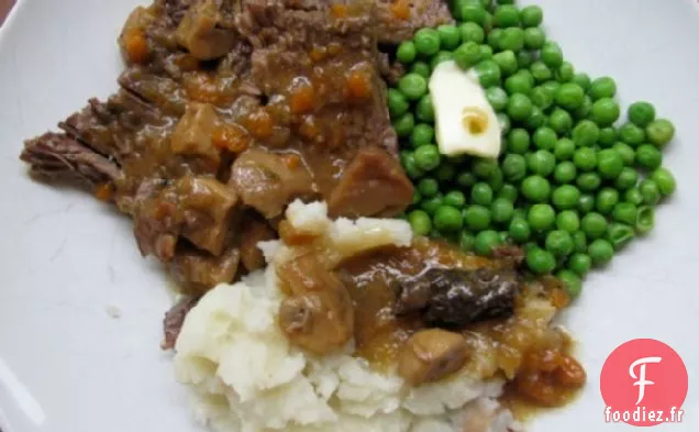 Souper du dimanche: Rôti aux Champignons