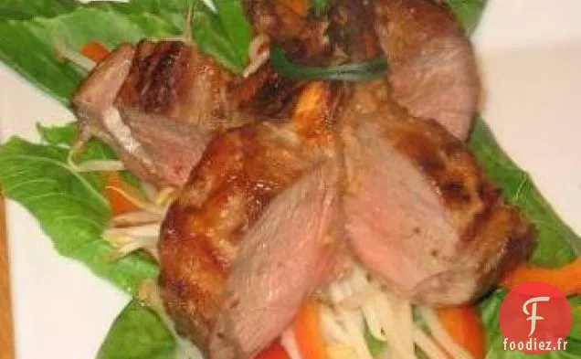 Côtelettes d'Agneau Coréennes