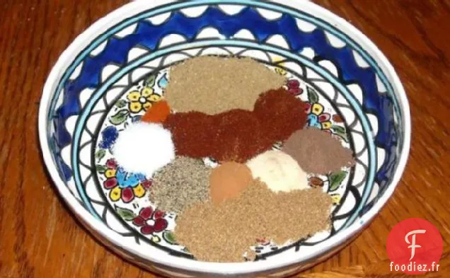 Rub Aux Épices Marocaines (Pour Agneau et Autres Viandes)