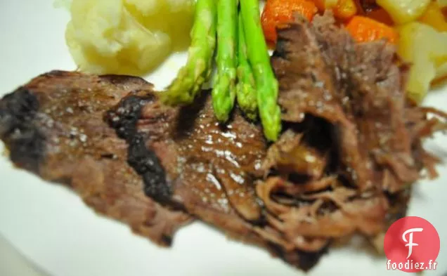 Gigot d'Agneau Rôti Lentement