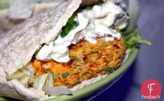 Pitas de Falafels