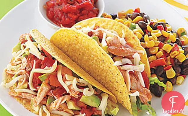 Tacos à la Dinde Mijoteuse