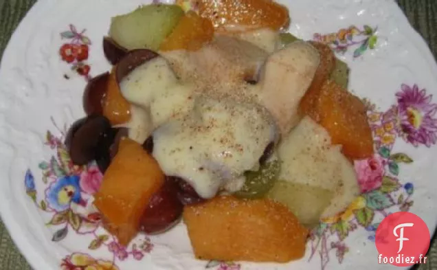 Salade de Melon avec Vinaigrette à l'Orange et au Miel
