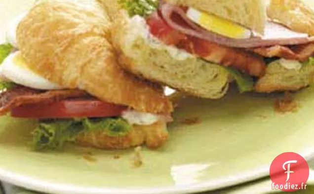 Recette de Sandwichs à la Salade Cobb